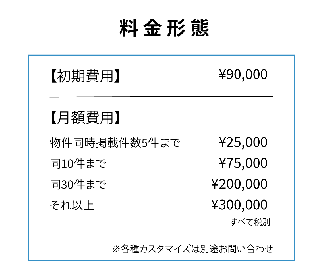 料金体系